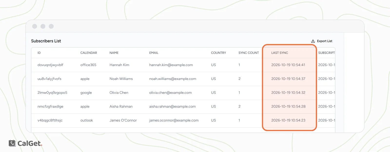 The Subscribers List of a calendar with columns ID, Calendar, Name, Email, Country and Sync Count, and the Last Sync column highlighted, showing when each made-up subscriber's calendar app last checked for updates